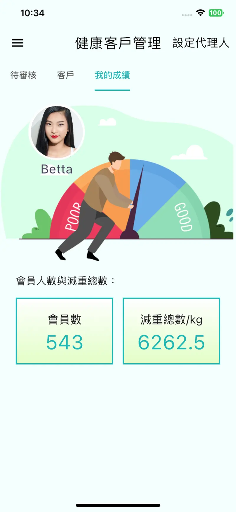分享健康顧問端成果總覽，顯示單一顧問的會員數與累積減重統計