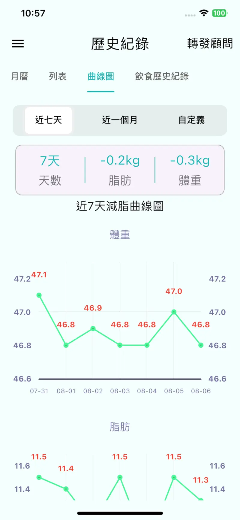 分享健康 App 歷史紀錄區間比較，顯示起始與最新的體重及體脂變化