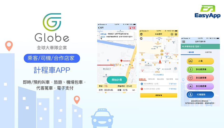 全球大車隊