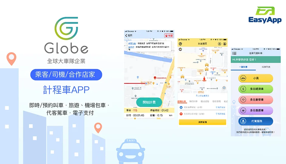 全球大車隊