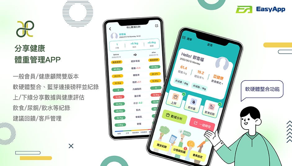 分享健康體重管理APP