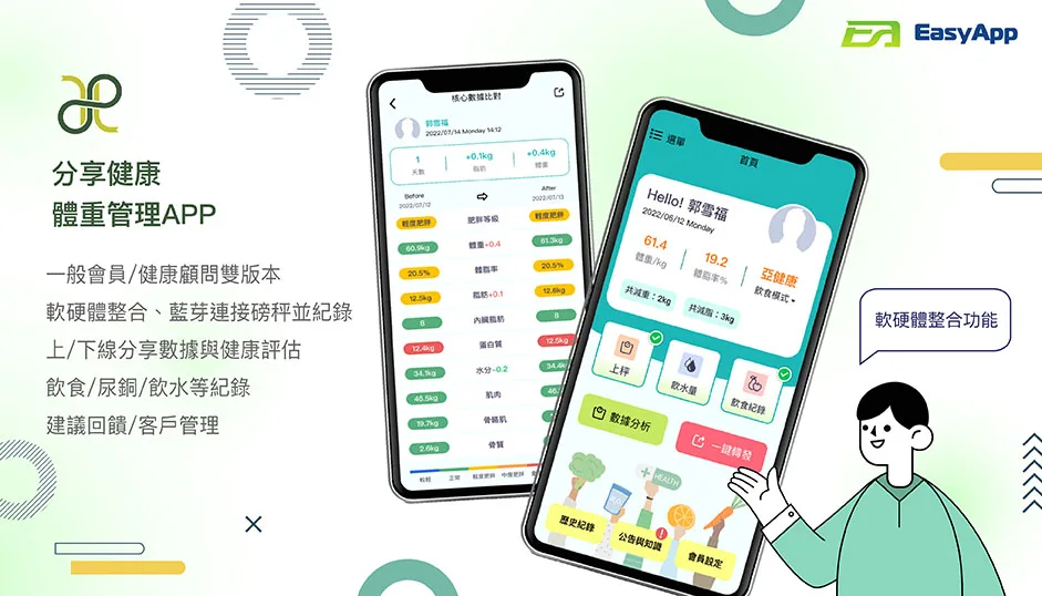 分享健康體重管理APP
